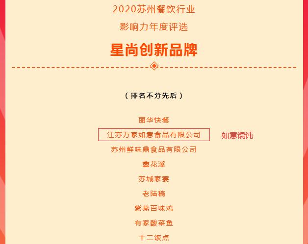 熱烈祝賀如意餛飩榮獲2020蘇州餐飲行業(yè)影響力年度評(píng)選“星尚創(chuàng)新品牌”