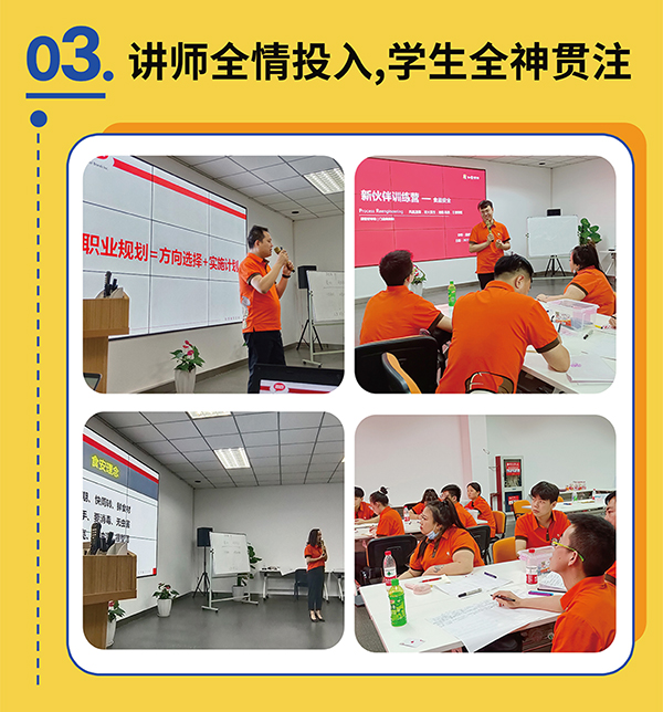 熱烈祝賀如意餛飩第一期新伙伴訓練營結業啦！