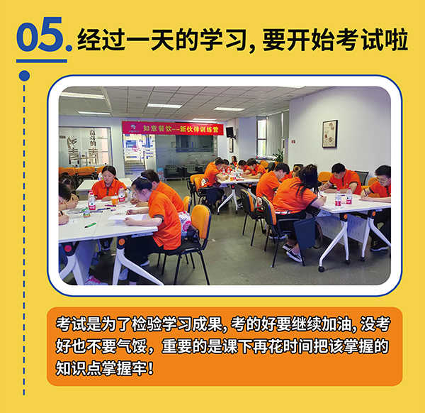 熱烈祝賀如意餛飩第一期新伙伴訓練營結業啦！