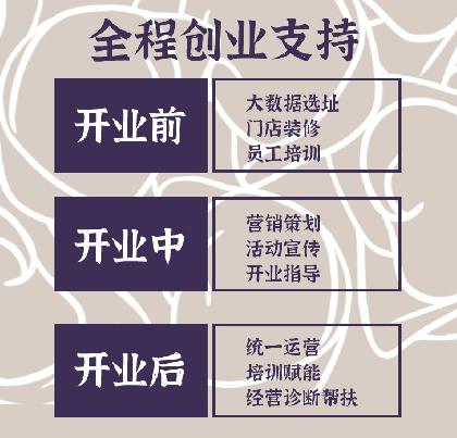 如意餛飩加盟怎么樣？南通招商推介會1天簽19店，見證實力！